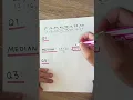 Quartiles Simplified