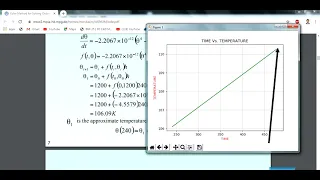 Euler method by python programming with example verification