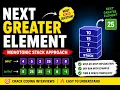 Next Greater Element Monotonic Stack DSA Interview Question
