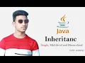 Inheritance in java java in bangla tutorial Lecture 01 Arman Hossain