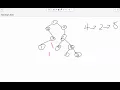 1367 Linked List in Binary Tree