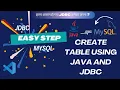 Step-by-Step Create Table using Java and JDBC in VS Code also from MySQL Shell
