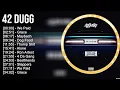 Download Lagu 4 2 D u g g Full Album 2023 ~ Top 10 Best Songs ~ Greatest Hits