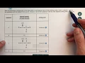 ALEKS - Predicting the Relative Boiling Points of Pure Substances