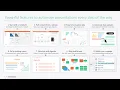 Power-user l Demo of key features