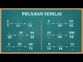 Cara melengkapi pecahan senilai (Matematika SD kelas 4)