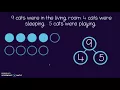 Grade K Module 4 Lesson 29