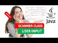 JAVA SCANNER CLASS JAVA USER INPUT JAVA PROGRAMMING TUTORIAL 12 HINDI URDU