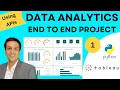 End To End Data Analytics Project Using Web API Python Pandas and Tableau - PART 1