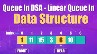 Queue in DSA - Linear Queue