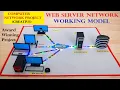 computer network working model - web server