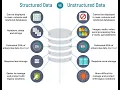 Key Data Structures We Use Everyday