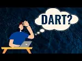 Dart Explained Write Run Your First Program in VS Code