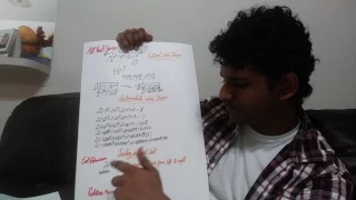 Birt ay Polynomial Project By M G V