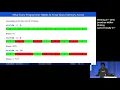 Writing cache friendly C - Jonathan Muller