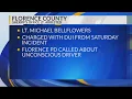 2nd Florence deputy in a week arrested for DUI