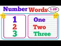 Math worksheet Number Words Spelling Learn the number words 1 - 20 Lesson for kids counting
