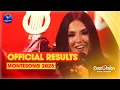 Lagu 🇲🇪 MonteSong 2025: Officiële resultaten