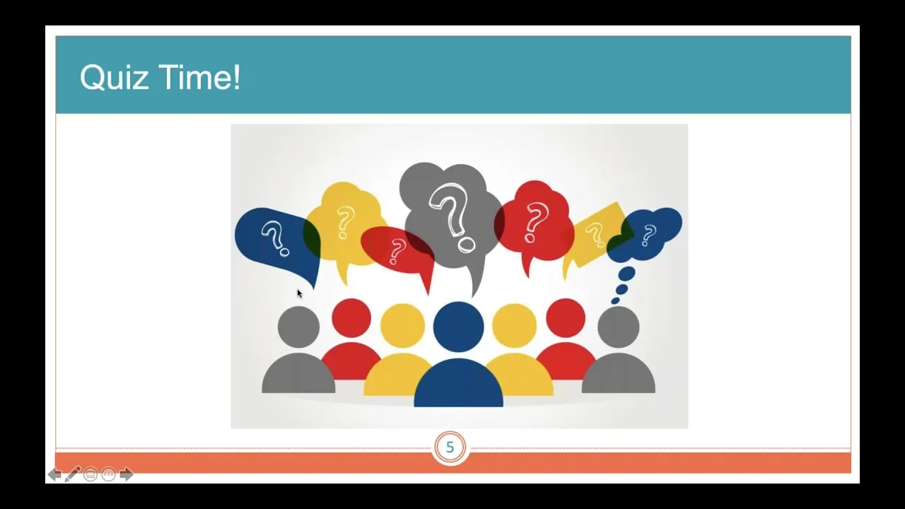CIC Study Group | Management and Communication