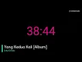 Download Lagu Yang Kedua Kali Album   Inka Christie