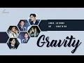 Download Lagu [ENG/CHN/PIN] Liu Yu Ning (刘宇宁) - Gravity (引力) LYRICS/歌词 | Flight to You OST Ending Song (向风而行 音乐原声)