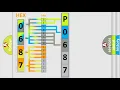 DTC Ford P0687 Short Explanation