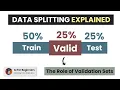 The Role of Validation Sets in Model Training Train-Test-Validation Splits Clearly explained