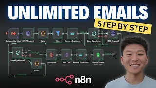 Step by Step Scrape UNLIMITED Emails for FREE with n8n