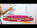 8 2 - UNDO and REDO In Recovery System In DBMS Undone Redone In Recovery System In DBMS In HINDI