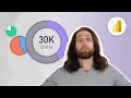 Using pie charts is not the end of the world