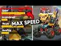 Download Lagu How good is the FASTEST Combo in Mario Kart World?