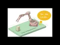 Mechanical Simulations Python Coding scripting AI ML industry4 o ansys simulation Spaceclaim