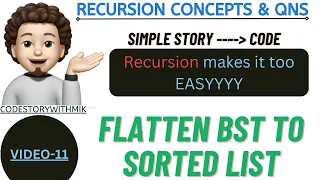 Flatten BST to sorted list Magic Of Recursion Recursion Concepts And Questions 12