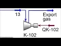 Simulation of a Natural Gas Turbo Expander Plant Hysys Tutorial