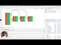 Data Transformation in R with dplyr r4ds