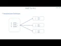 25 ABAP - Modularization Technique