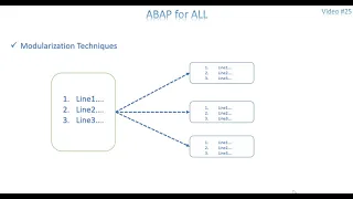 25 ABAP - Modularization Technique