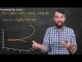 Line Integrals in 3D Formula Three Applications