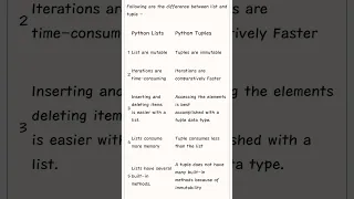 difference between lists and tuples