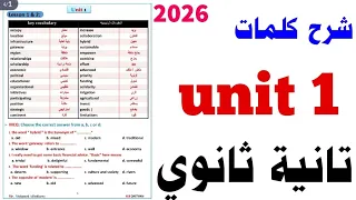 Explanation Of The Words Of Unit 1 Second Secondary 2026 New Curriculum Note Unit One Egypt 
