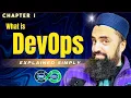What is DevOps in Hindi DevOps Explained for Beginners What is DevOps in 2026 Complete Guide