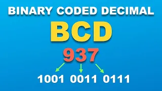 Binary Coded Decimal BCD In 1 Minute