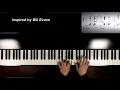 “Like Someone In Love”  Jazz Piano Inspired by Bill Evans