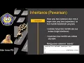 Tutorial Pemrograman Java Inheritance Pewarisan