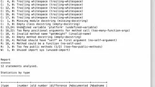Python 101 Episode - Static Code Analysis