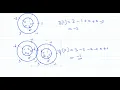 1 4 Circular convolution Concentric Circle method