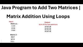 Java Program to Add Two Matrices Matrix Addition Using Loops Java Interview Program
