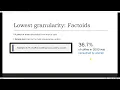 Data Visualization Choosing an Effective Visual