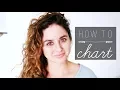 TIPS FOR CHARTING