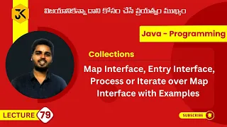 79 Collections Map Interface Process or Iterate over Map Interface Entry Interface